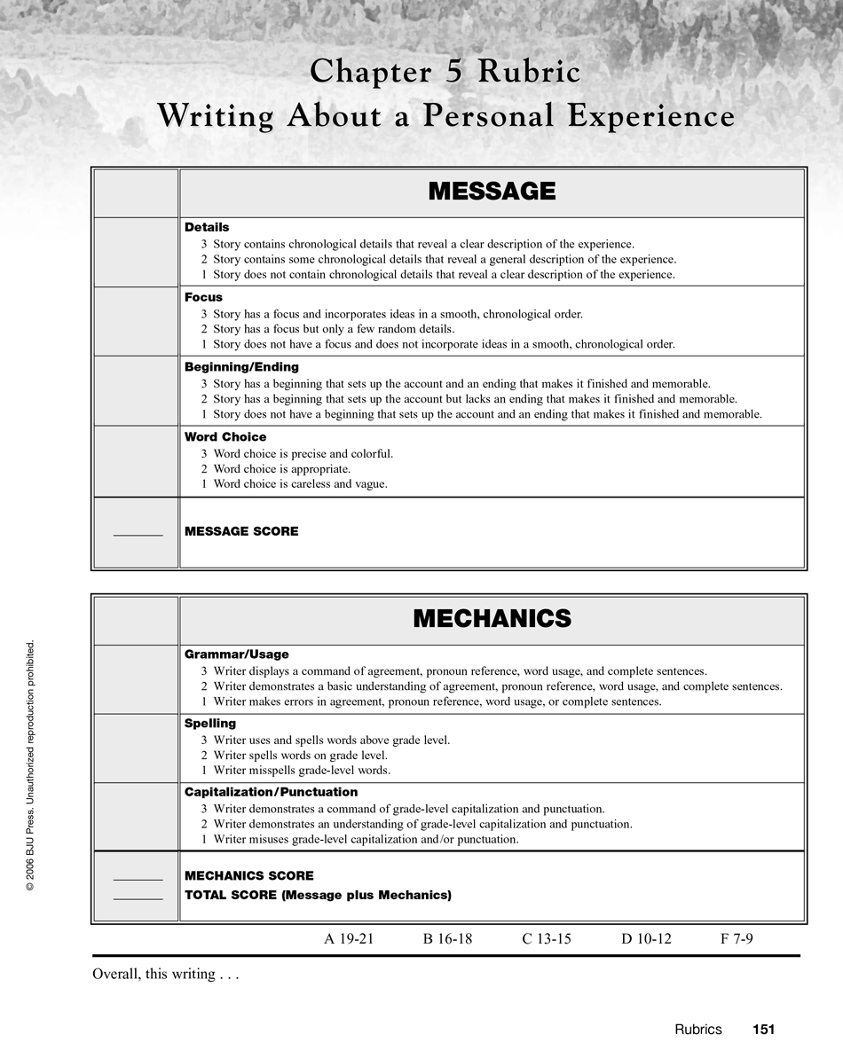Rubric Template – 47+ Free Word, Excel, PDF Format Download!