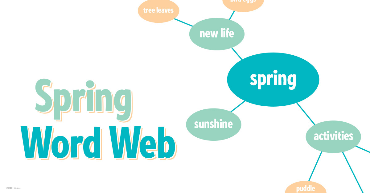 Spring Word Web