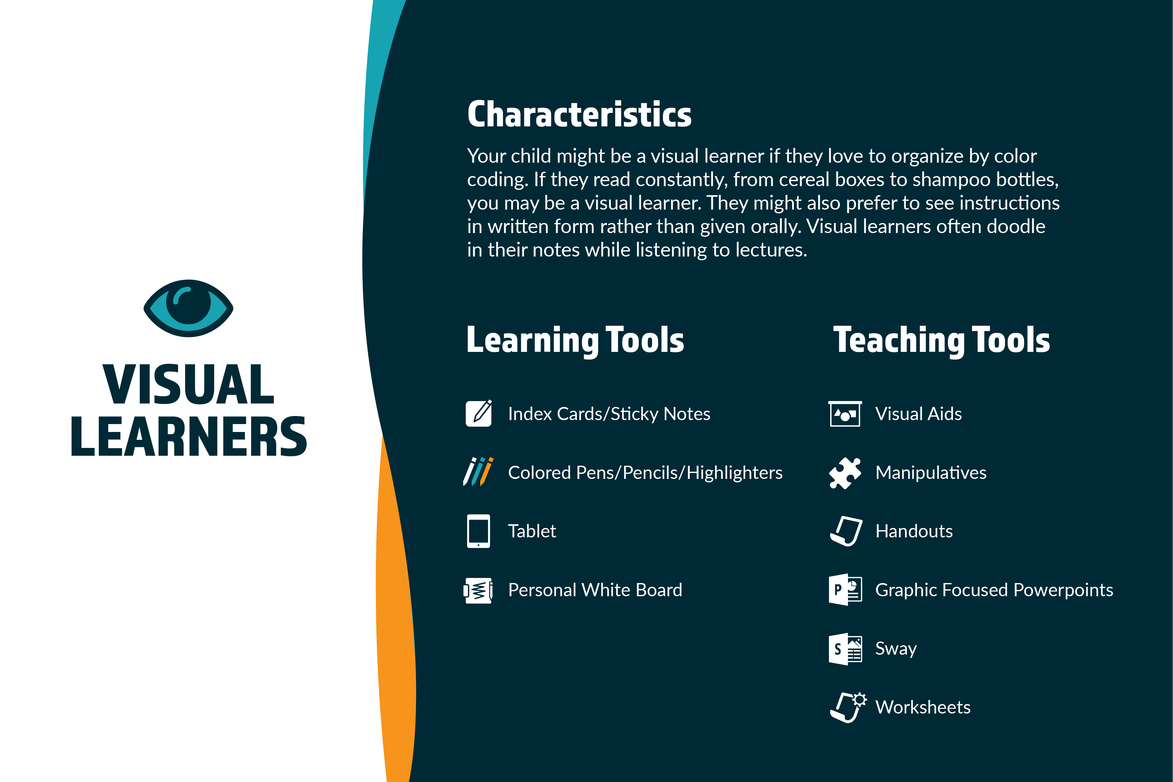 research about visual learning